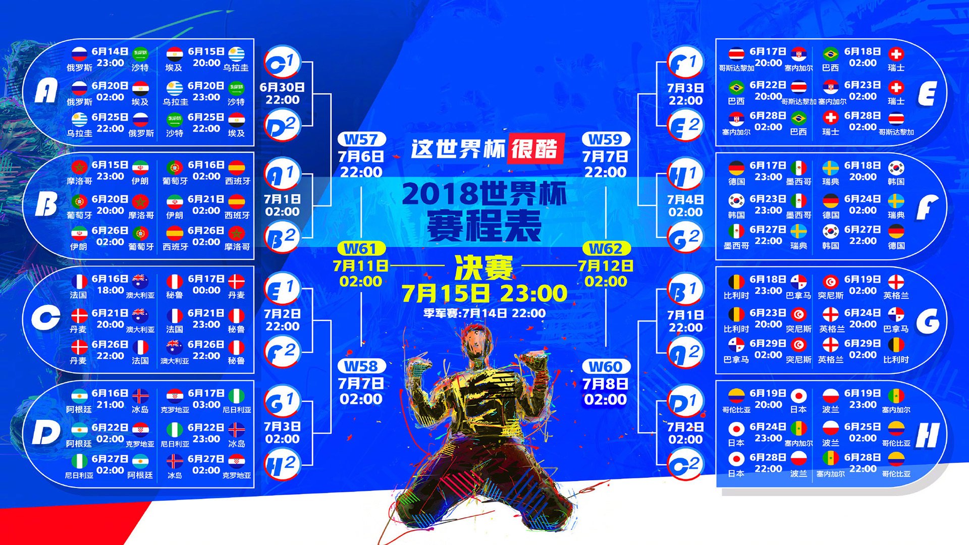 哈登巅峰对决，Faker与40激战美国队分钟，挺进下一轮胜负难料！
